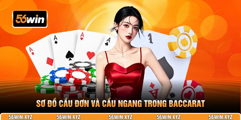 Sơ đồ cầu đơn và cầu ngang trong Baccarat